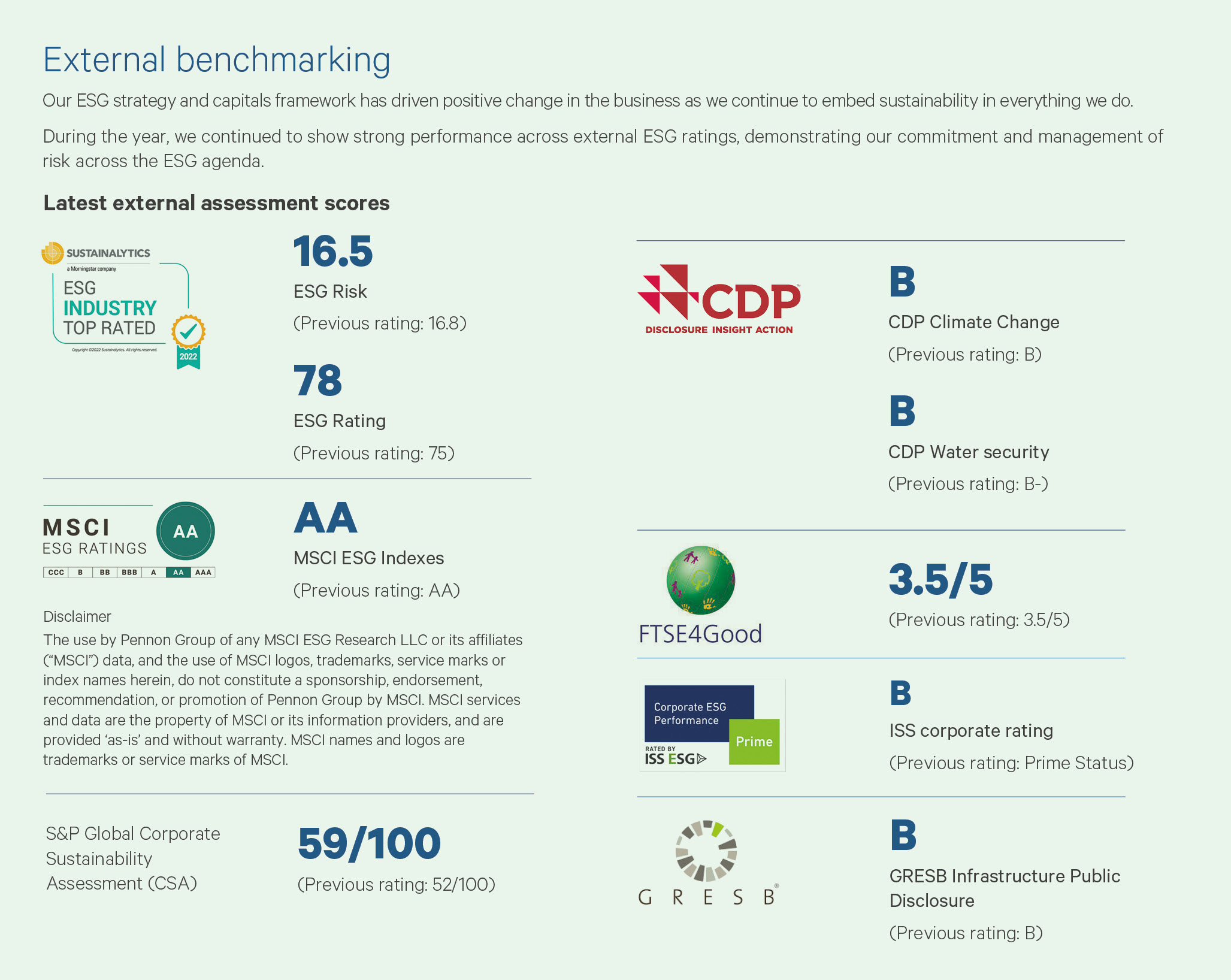 External Benchmarking Pennon Group PLC